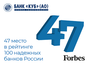 В топ-100 надёжных банков России